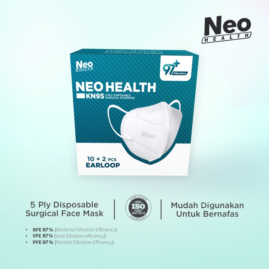 Masker Neo / Neo Mask KN95 KN95 5 Ply Perbox isi 24