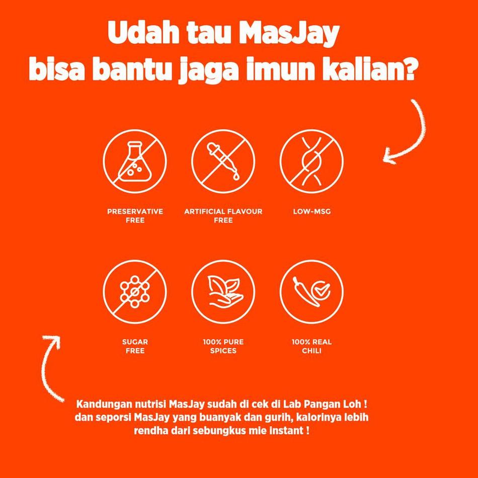 

Buat Kalian Paket Instan Single Best Seller 3pcs Masjay Food °•.¸¸.•°`
