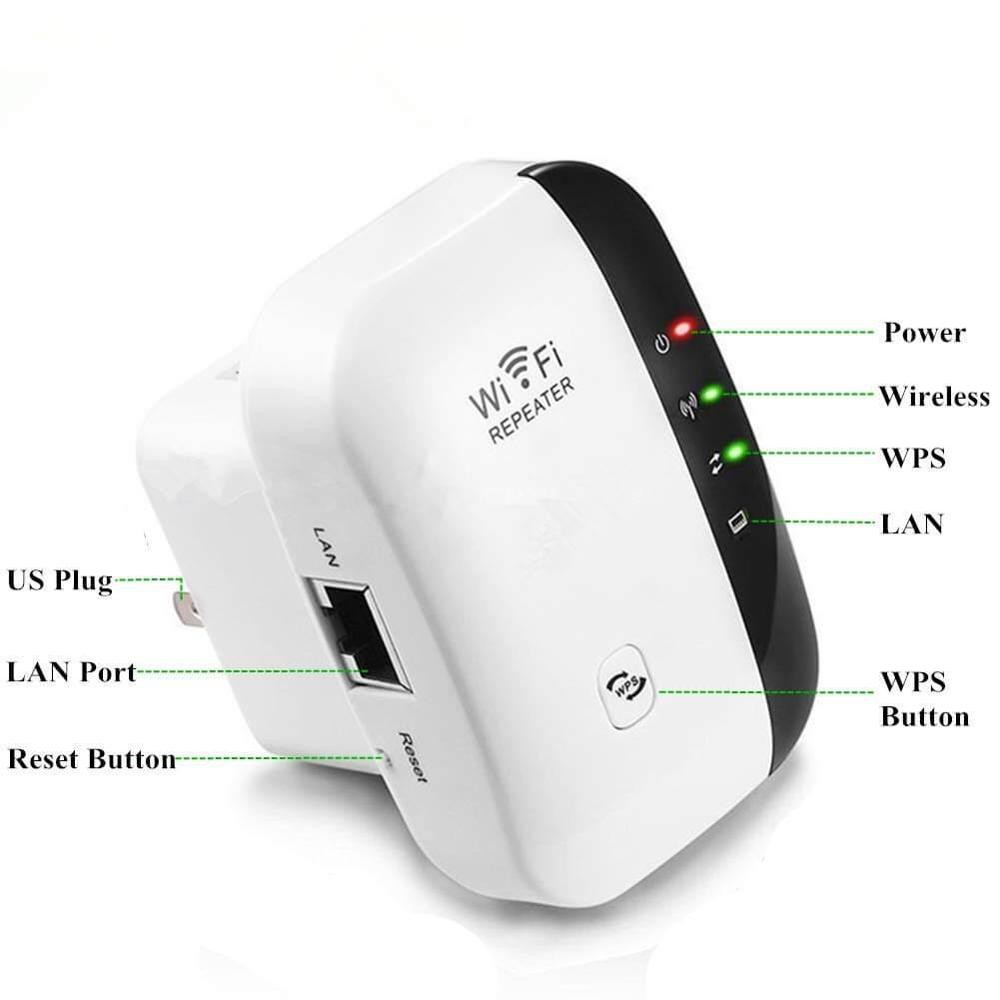 Wireless-N WiFi Mini Router AP/Repeater 300Mbps-LAN+ WAN port + On off