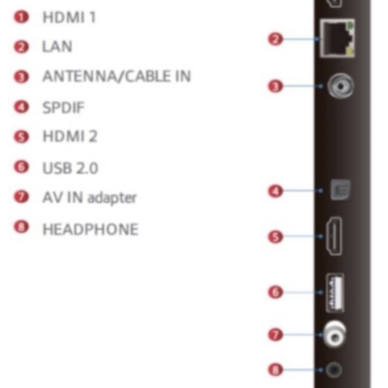 FREE BREKET !!! TCL LED TV 43 inch 43A8 SMART ANDROID DOLBY AUDIO - GARANSI RESMI