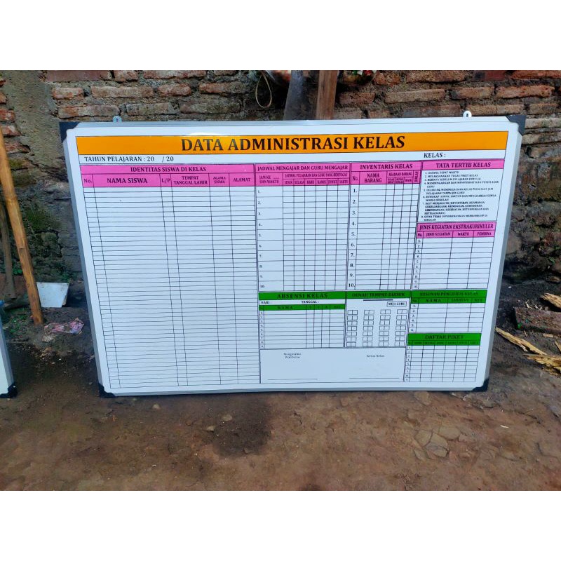 

Papan data sekolah