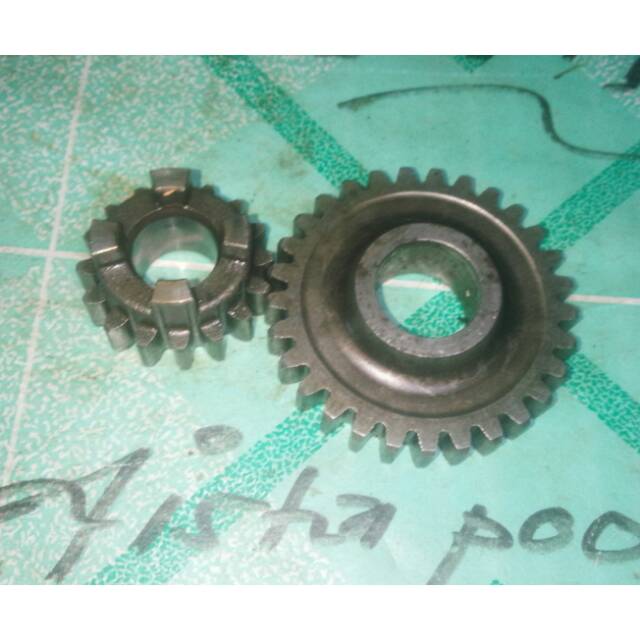 rasio jupiter z bahan racing 16#29