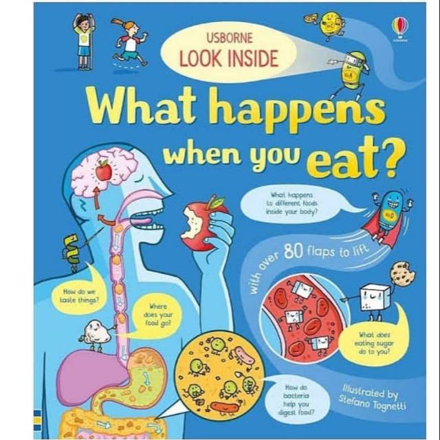 What happens when you eat?