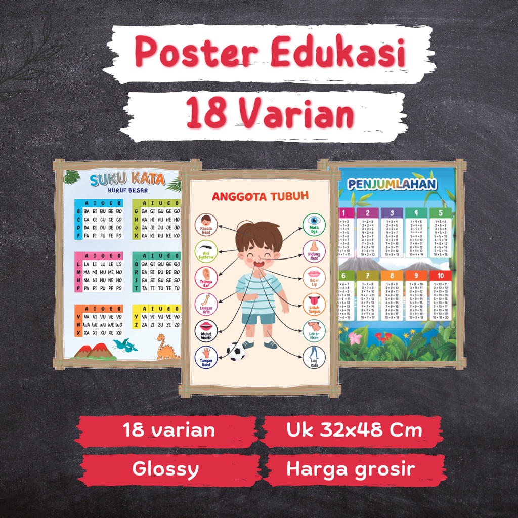 Poster Edukasi Premium Belajar Mainan Anak Perempuan Murah Mainan Edukasi Anak 1 2 3 Tahun