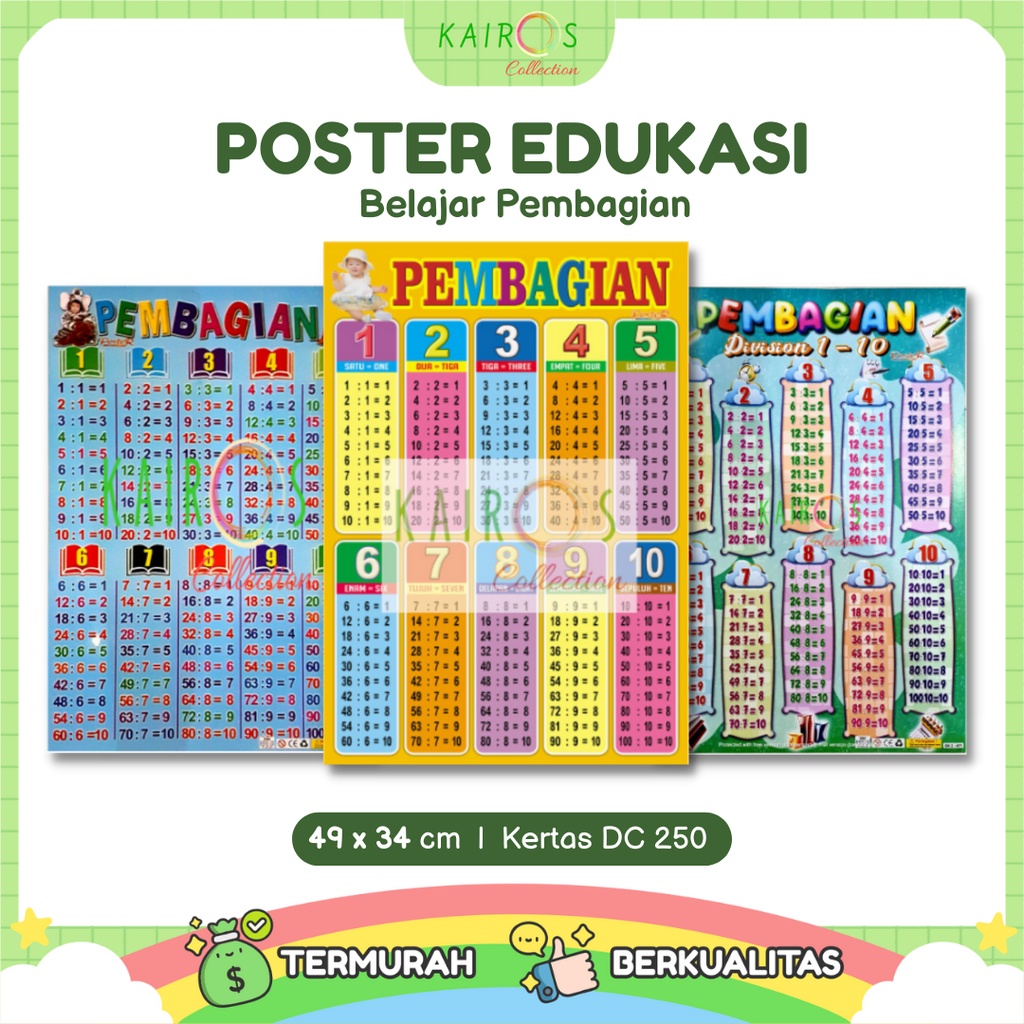 Poster Anak Edukasi Belajar Pembagian