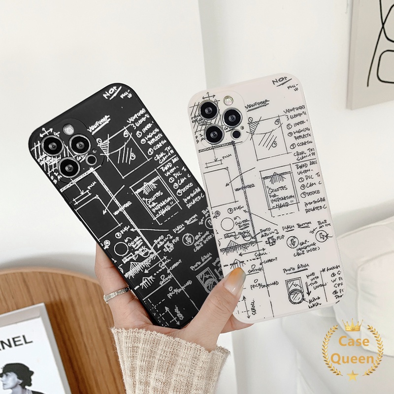 Casing Softcase Realme C35 C25Y C15 C17 C15 C21A C21Y C11 C25 C12 C25s C20 5 5i 6s 6 7i 8 8 8pro Motif Math Dra