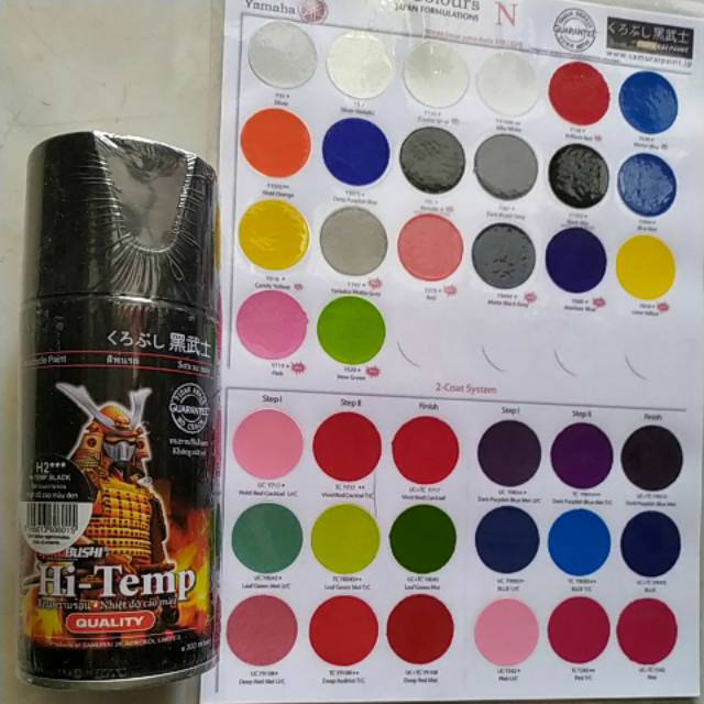 

Samurai paint hi temperature