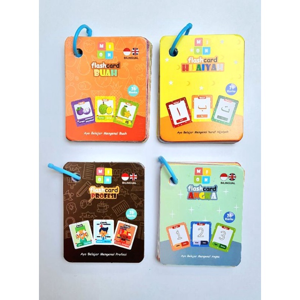 

FLASH CARD BILINGUAL/ KARTU DUA BAHASA
