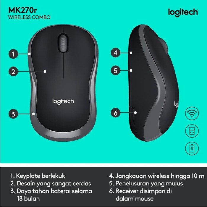 Keyboard Wireless Logitech MK270R - Bundled Keyboard Mouse Logitech Wireless Mk270R