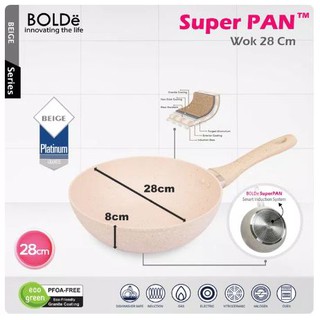  Panci  Bolde Pen Granite  Ceramic Coating Super Pan Granit  