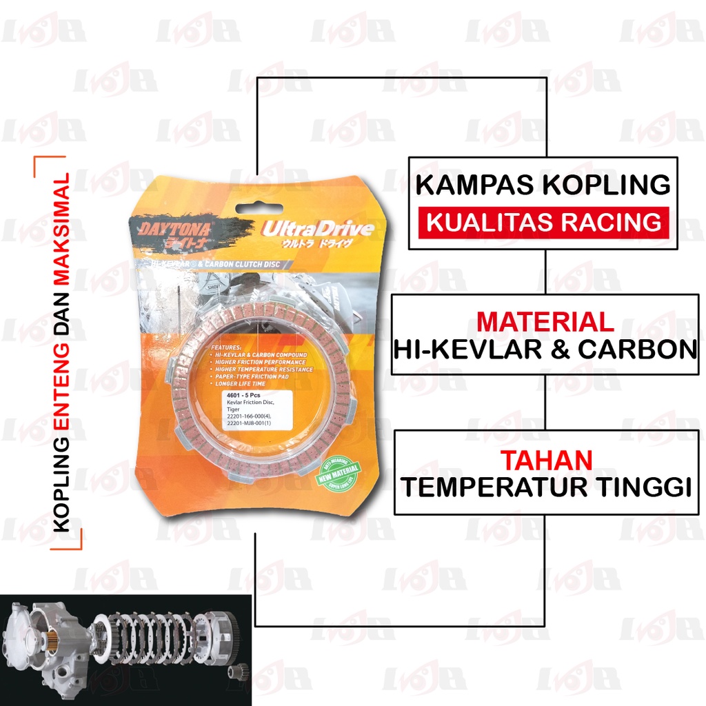 Daytona Kampas Plat Kopling Tiger MegaPro Clutch Disk Pad Yamaha 6 Lembar Racing Parts Ultra Drive