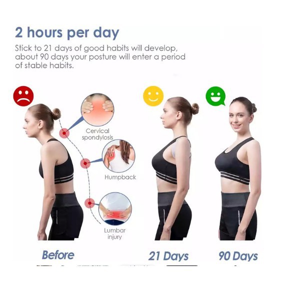 BIG SALE mrcaisen SENSOR PUNGGUNG penegak punggung bungkuk geter getar anak dewasa S002