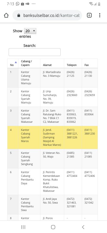 Kotak Coklat - Kotak Nastar - Kotak Moci Sekat 7x8