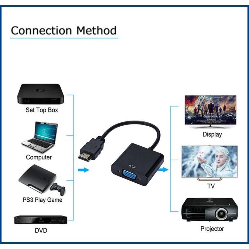 HDMI to VGA Female Adapter Converter Full HD