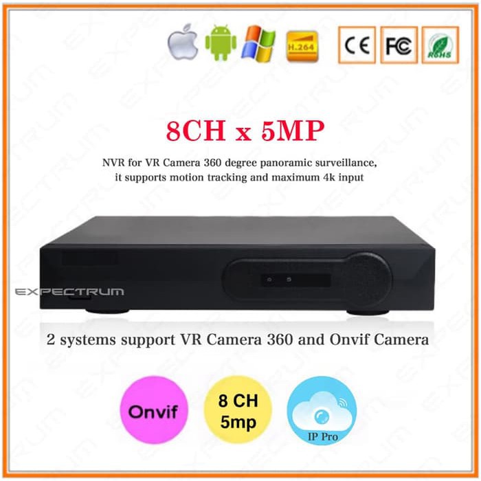 8 CH- NVR VR Cam 360 Fisheye panorama, 2 system utk VR Cam & Cam Onvif