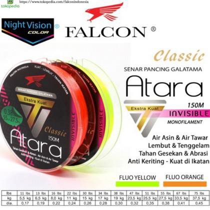Senar Pancing Falcon Atara 150 Meter - Galatama