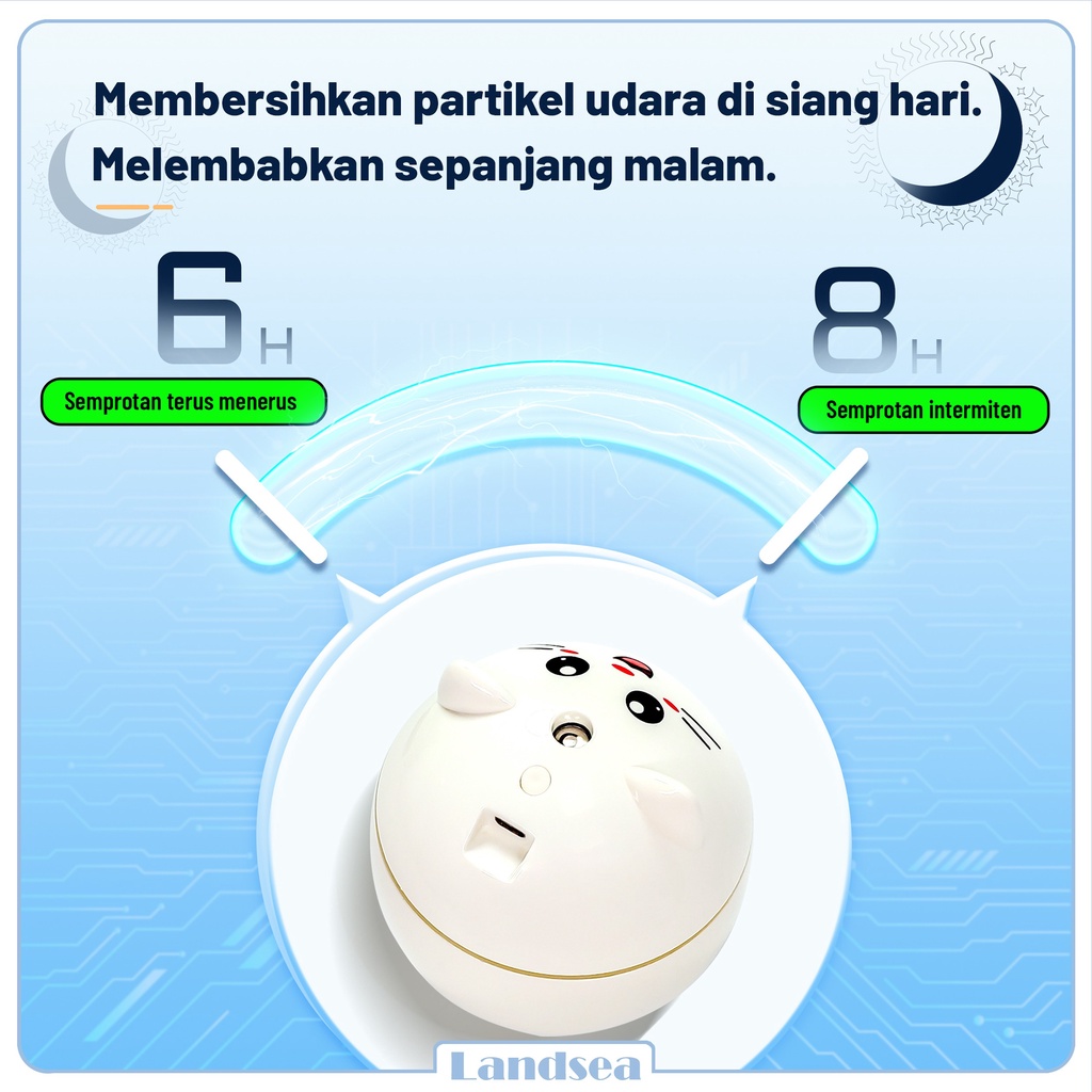 Landsea  Humidifier Air 300ml Diffuser Aroma - Pelembab Udara - Terapkan ke Essential oil