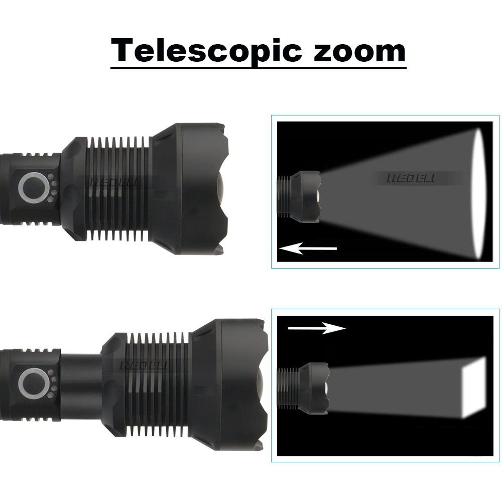 TaffLED Senter LED Long Range Zoom XHP70.2 90000 Lumens - HS313