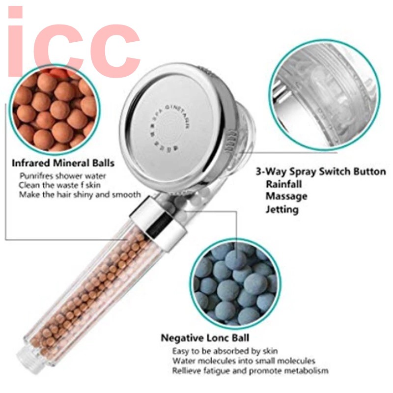 KEPALA SHOWER Mineral Ion 3 IN 1shower Head Merk ICC V1987