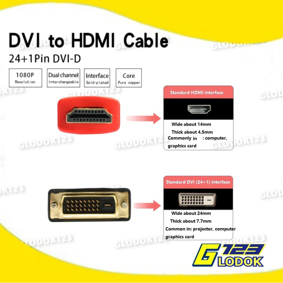 Cable Kabel HDMI Male To DVI Male 24+1 FULL HD 1080P