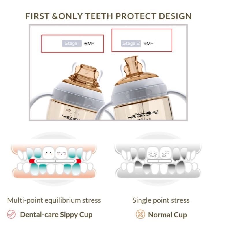 Heorshe Dental Care Sippy Cup 180ml &amp; 280ml / Botol Bayi