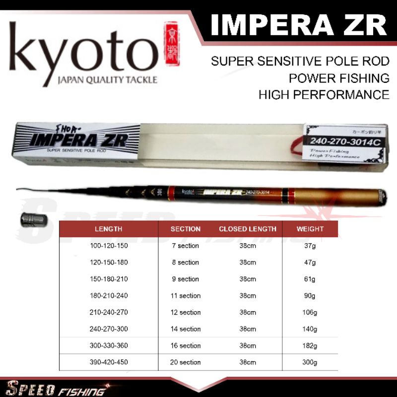 Tegek Kyoto Impera ZR Zoom Pole Rod Carbon