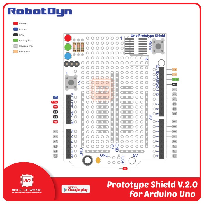 ROBOTDYN PROTOTYPE SHIELD v2.0 ARDUINO UNO PROTO BOARD UNO