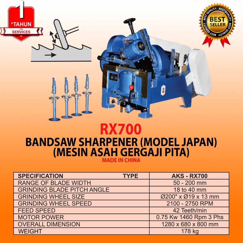 Mesin Asah Gergaji Pita BandSaw Sharpener AKS-RX700