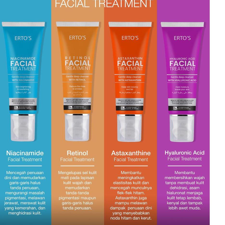 Review Astaxanthin Ertos