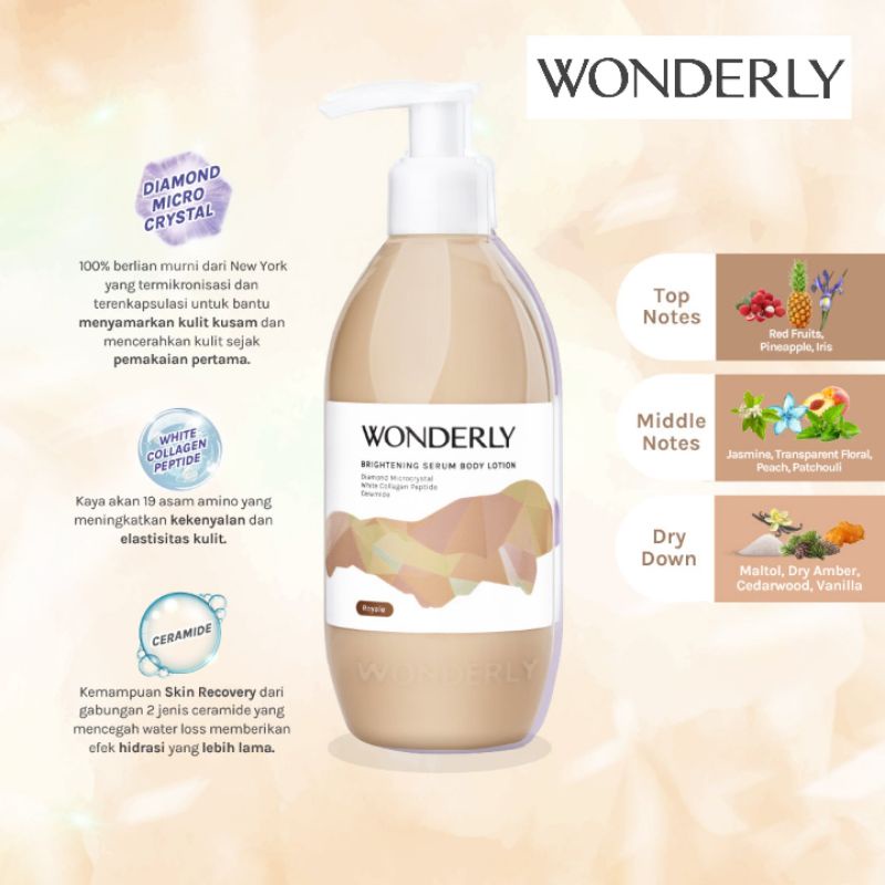 Wonderly Royale Kuning Brightening Serum Body Lotion Tubuh 300 ml terinspirasi Wangi Mewah parfum dunia Perawatan Kecantikan Badan