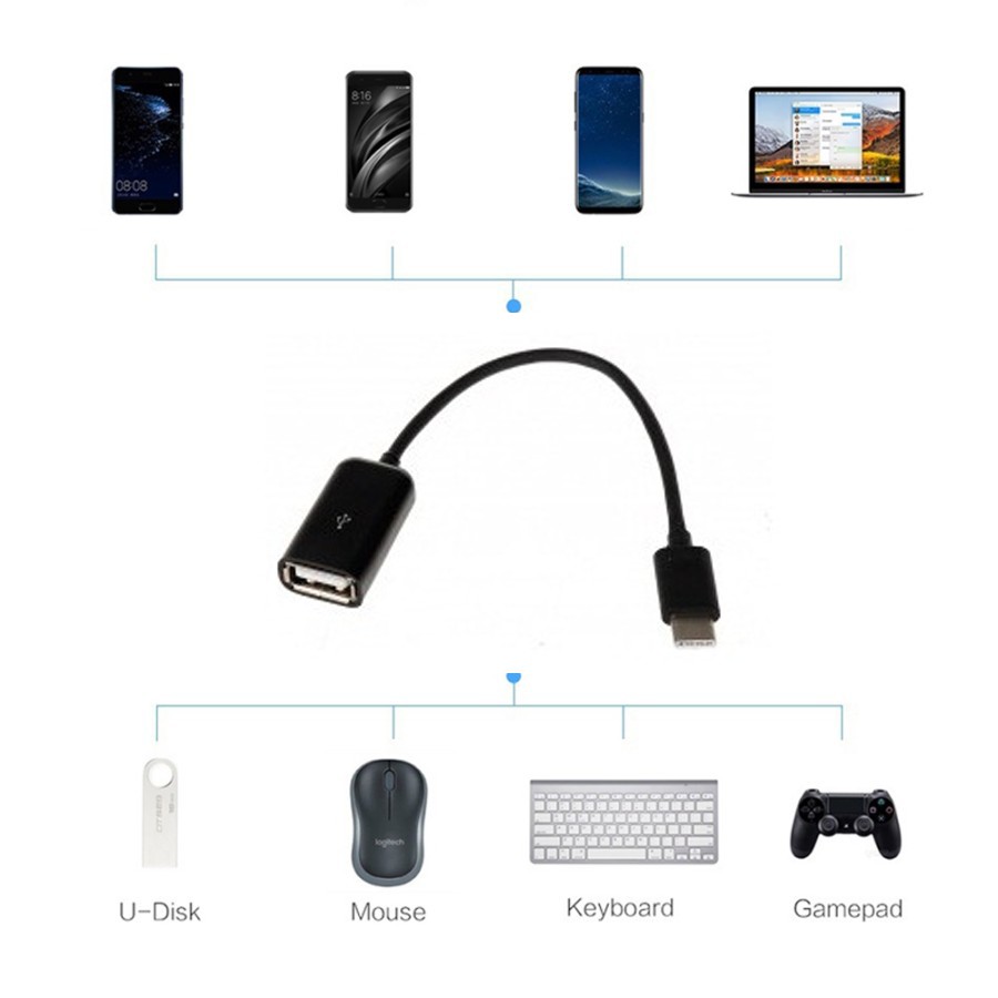 KABEL KONEKTOR USB KE TYPE C KABEL OTG USB TYPE | OTG HP TYPE C KABEL