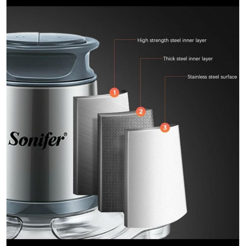 Blender/ Penggiling Sonifer Stainless 1,8L SF8058