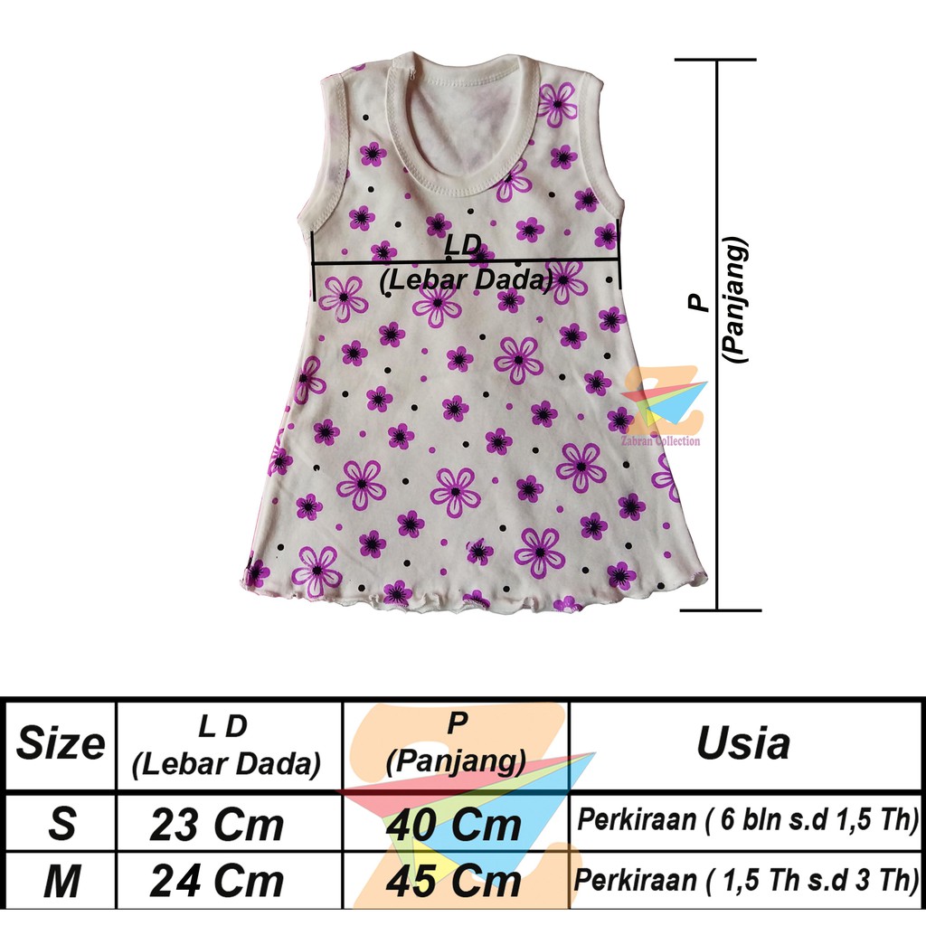 Pilih Motif Dress Anak Motif M ,1.5 Sampai 3 Tahun