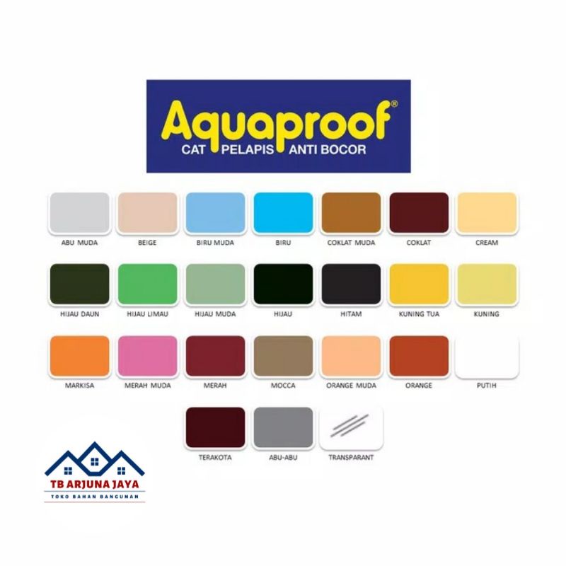 AQUAPROOF / Aquaproof 1 KG Cat Pelapis Anti Bocor Waterproofing Berkualitas