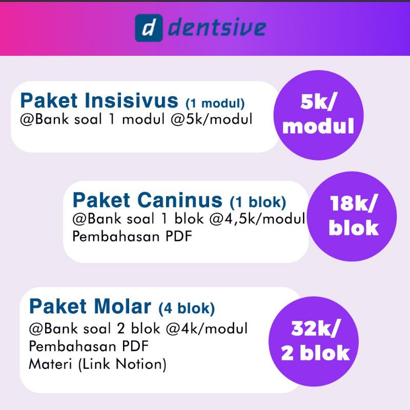 

Dentsive: bimbel kedokteran gigi (materi dan latihan soal)