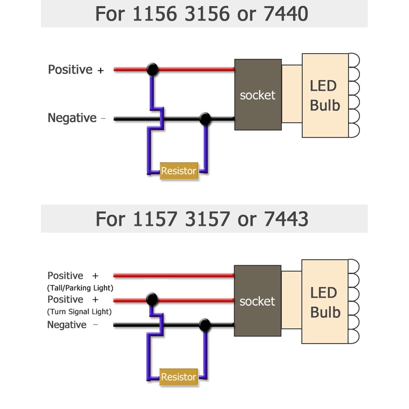 Resistor Tegangan 6ohm 50W Canbus Anti Terbakar Untuk Lampu Bohlam LED