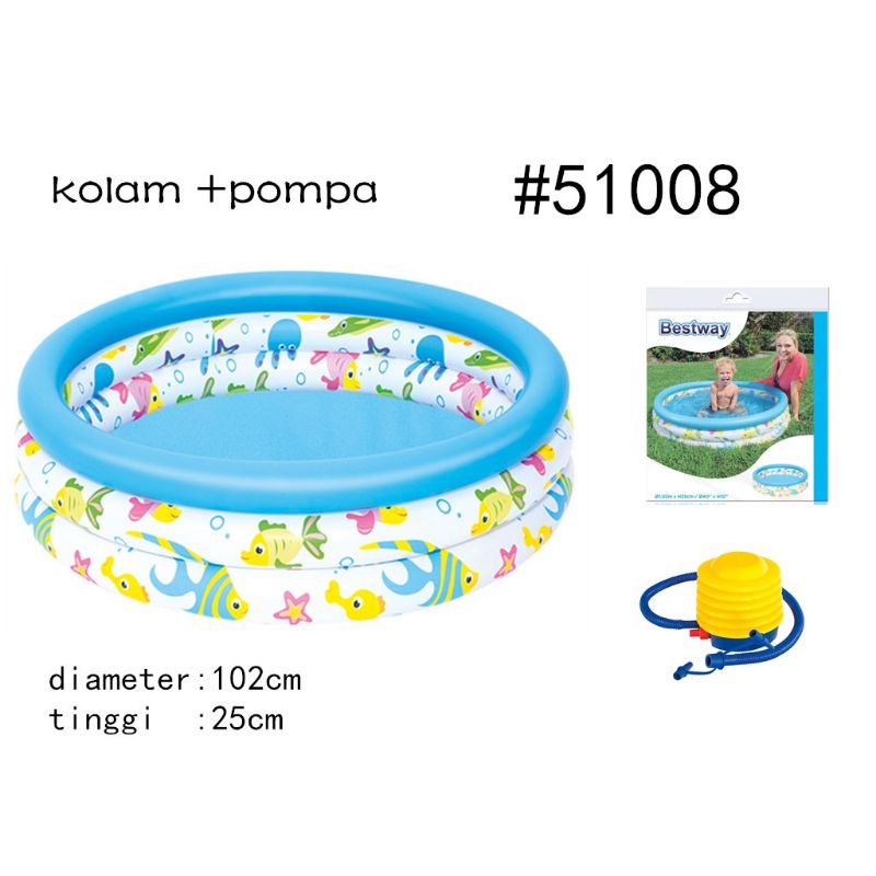 Manado Kolam Renang anak