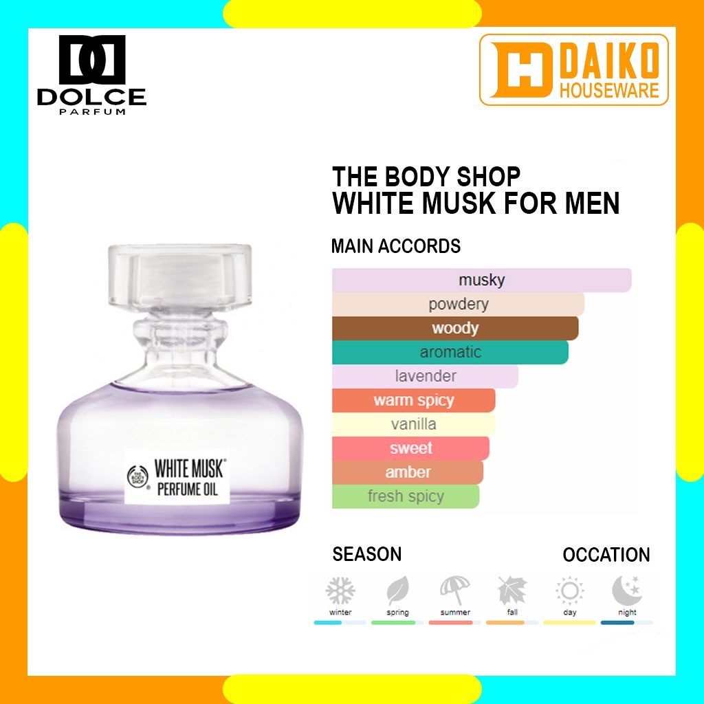 Parfum White Musk Women - Inspired Perfume Wanita Wangi Floral Woody Musk Tahan Lama