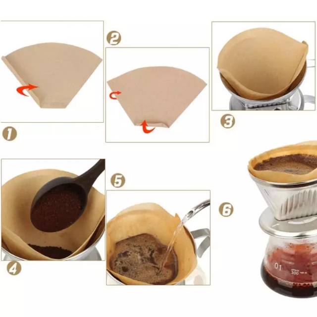 NA - Kertas Saringan Kopi Vietnam - Kertas Saring Kopi - Coffee Paper Filter