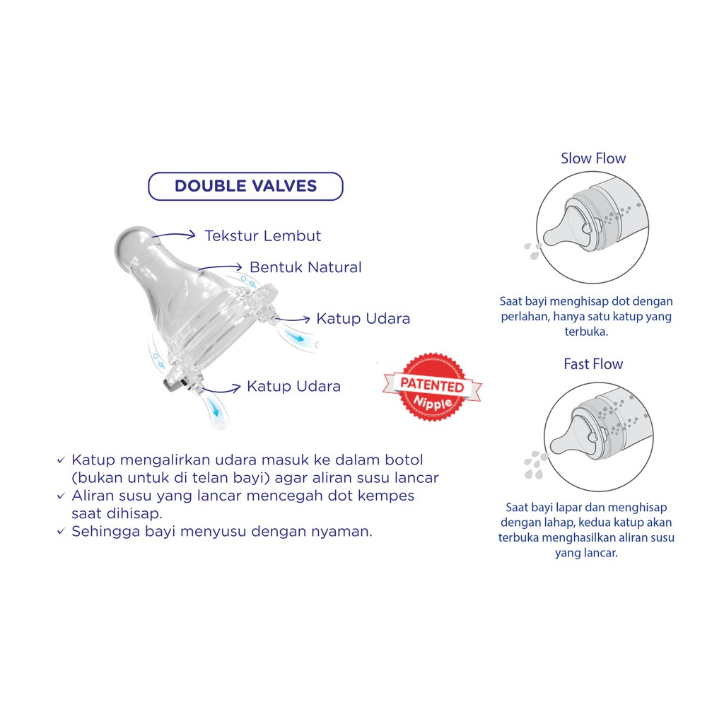 Baby Safe AP001 Feeding Bottle 125 ml