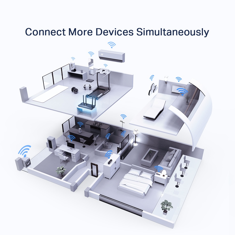 Tplink Wifi 6 Archer AX50 WIFI6 3Gbps dual band