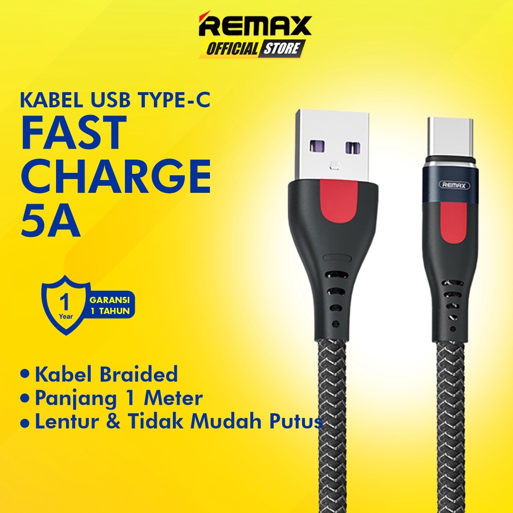 Remax Lesu Pro Kabel Data Type C Braided Fast Charging 5A RC-188A
