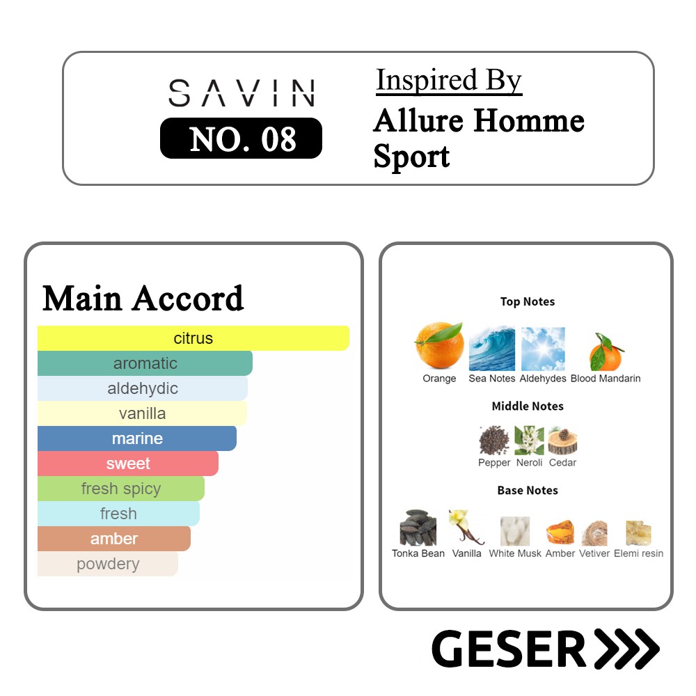 SAVIN PARFUM No. 08 Allure Homme Sport