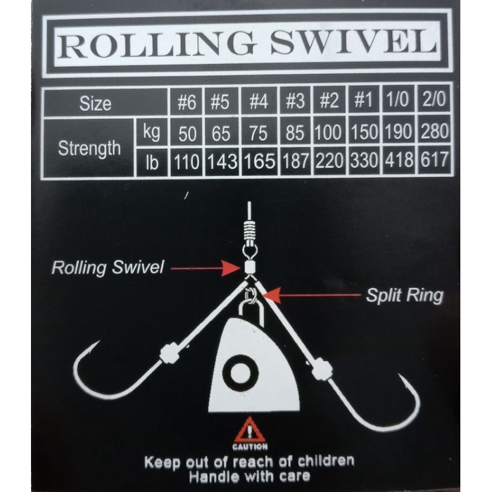 Rolling Swivel by Lycan for fishing tackle