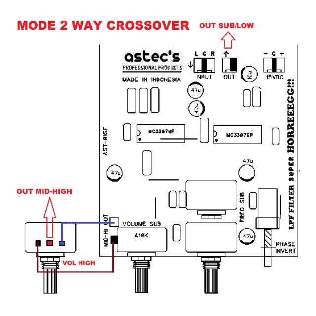 Kit LPF Subwoofer Kit Crossover 2 Way Biru