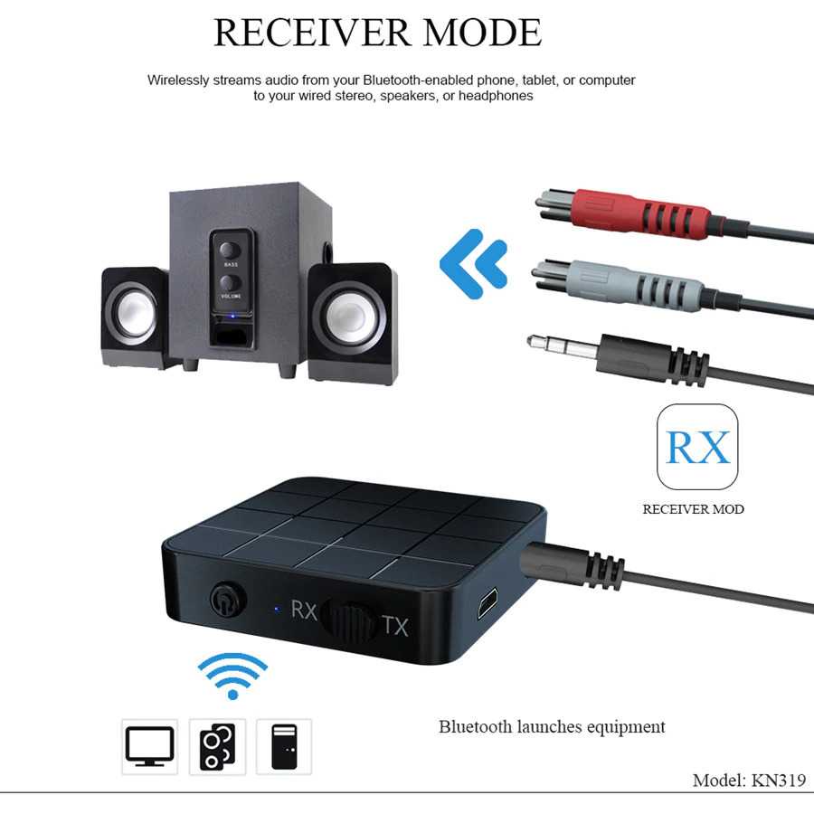 Bluetooth Receiver Transmitter Audio 5.0 Aptx HD 2in1 Audio 3.5mm Bluetooth Musik Speker Aktif Audio Mobil