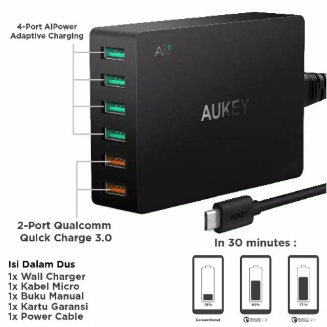 ORI Aukey Charger 6 Ports Fast Charger