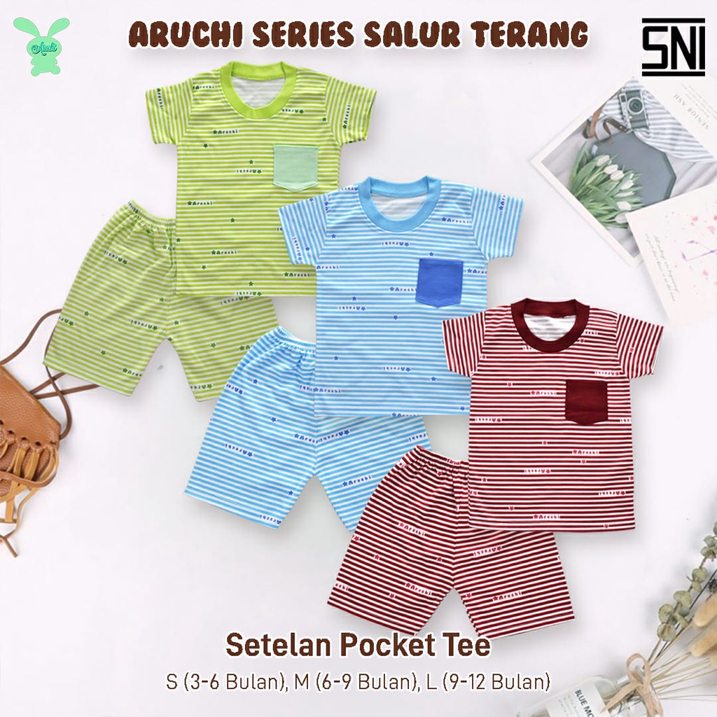 ARUCHI Baby Setelan Pendek Kancing Pundak isi 1pcs