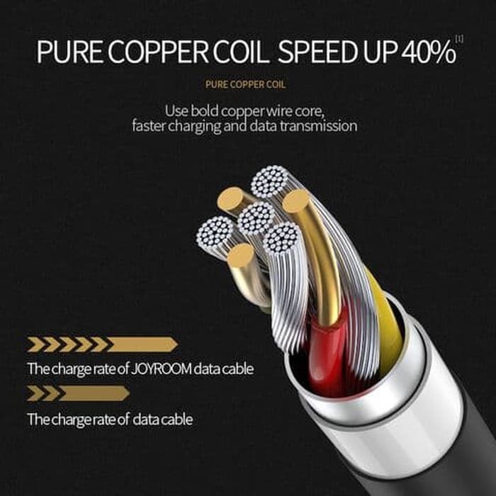 Joyroom cable Type C High Elastic Data