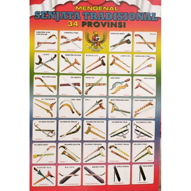 Jual Poster Edukasi Mengenal Senjata Tradisional 34 Provinsi Indonesia